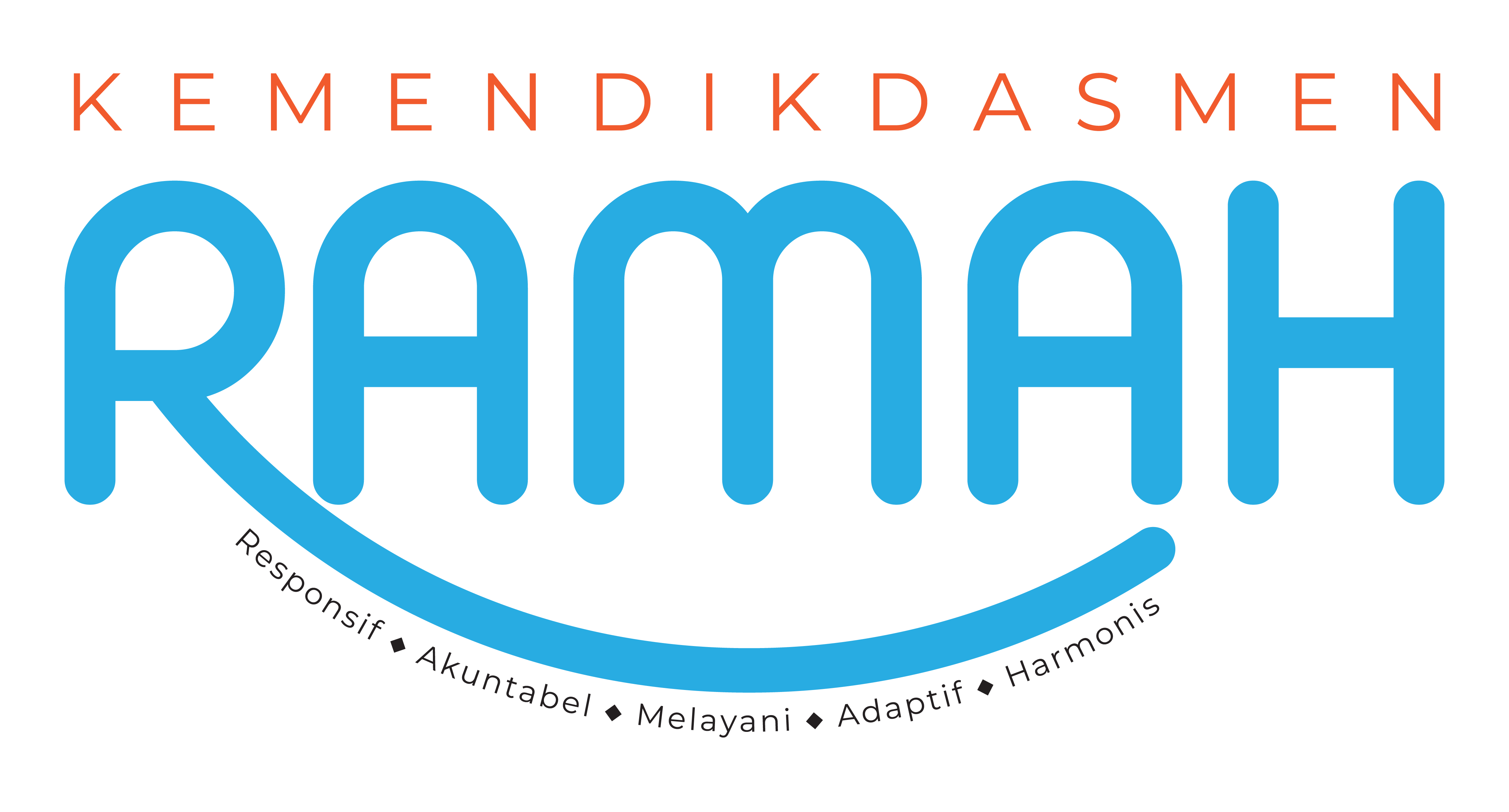 Logo Ramah